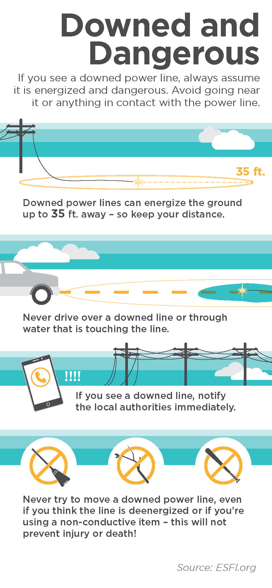 Downed and Dangerous Graphic